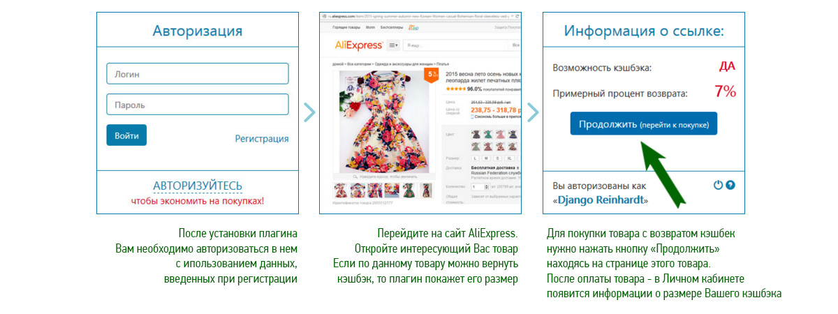 Как пользоваться плагином кэшбэка EPN.bz